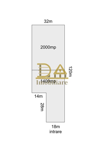 Alexandriei Proprietate de vanzare, 3400mp, casa P+1,